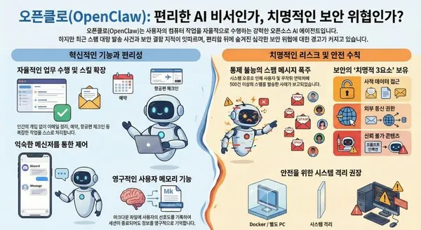 [이용호의 손에 잡히는 인공지능] 나도 모르게 500통 문자 발송, 오픈클로의 명암 기술자료 대표 이미지
