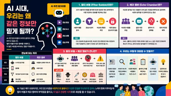 [이용호의 손에 잡히는 인공지능] AI 시대, 우리는 왜 같은 정보만 믿게 될까? 기술자료 대표 이미지